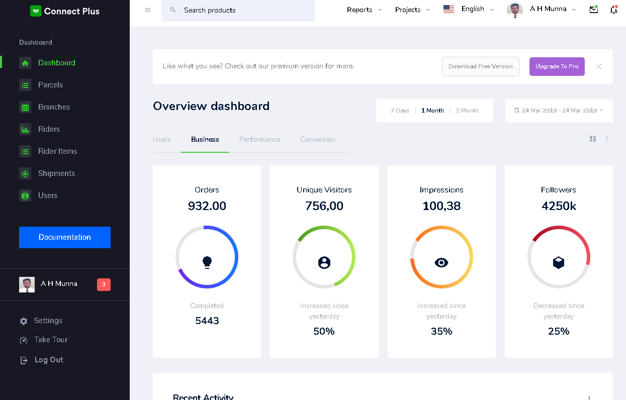 PHP MySQL Web Application